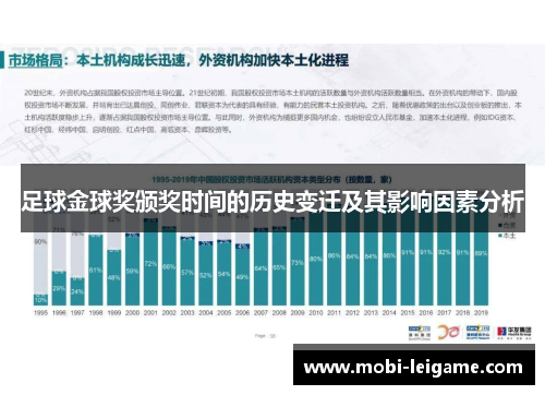 足球金球奖颁奖时间的历史变迁及其影响因素分析