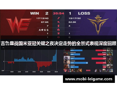 吉鲁鏖战国米亚冠关键之夜决定走势的全景式表现深度回顾