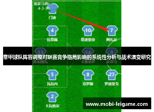 意甲球队阵容调整对联赛竞争格局影响的系统性分析与战术演变研究 意甲球队阵容调整对联赛竞争格局影响的系统性分析与战术演变研究