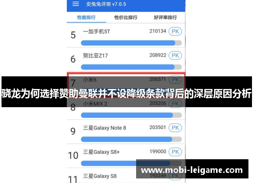 骁龙为何选择赞助曼联并不设降级条款背后的深层原因分析